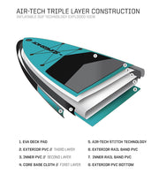 RIDEART Sports, www.rideartsports.com, RIDEART,
Slingshot, Slingshotsports, SUP, Standup paddle, Paddleboard, inflatable, board, Crossbreed Airtech Aqua