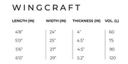 RIDEART Sports, www.rideartsports.com, RIDEART,
Slingshot, Slingshotsports, wingsurf, wing, wingthing, wing winging board, Wingcraft V1